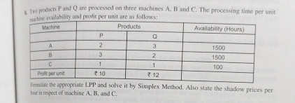  & Two prodocts P and Q are processed on three machines