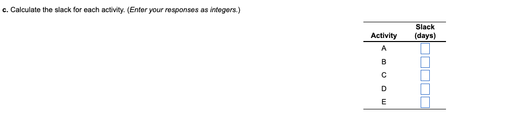  c. Calculate the slack for each activity. (Enter your responses as