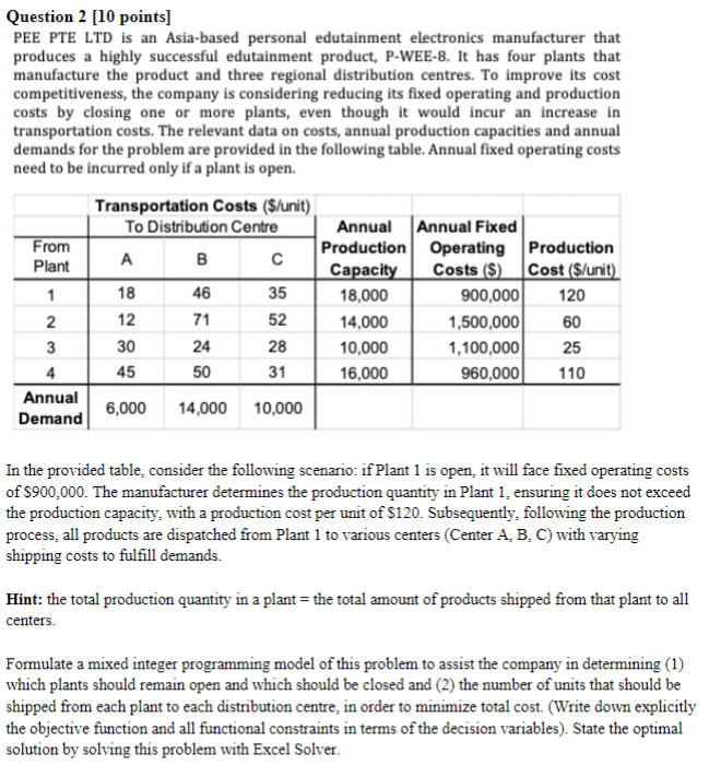  Question 2[10 points] PEE PTE LTD is an Asia-based personal edutainment