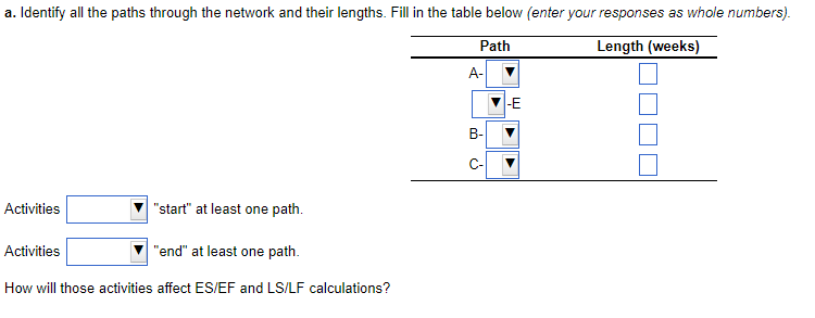  a. Identify all the paths through the network and their lengths.