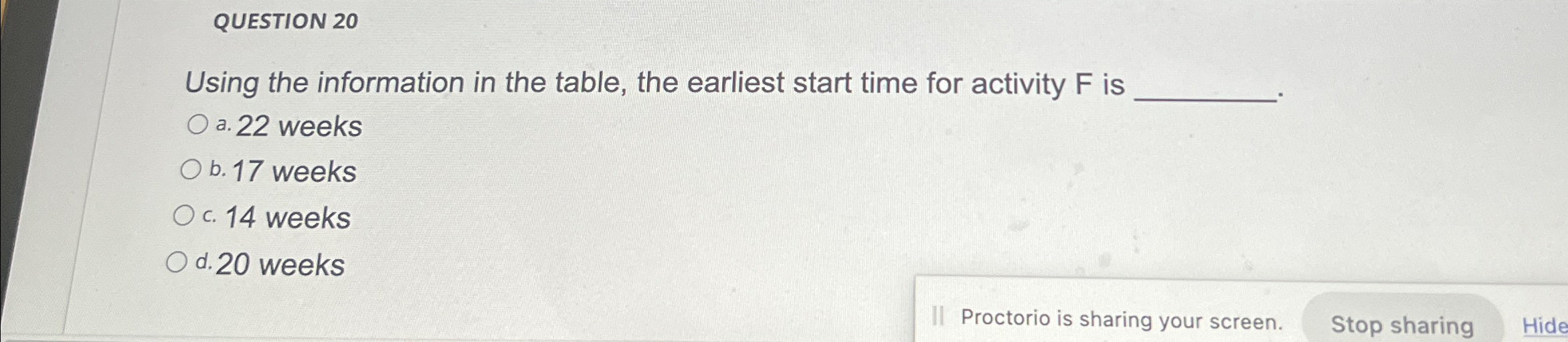  QUESTION 20 Using the information in the table, the earliest start