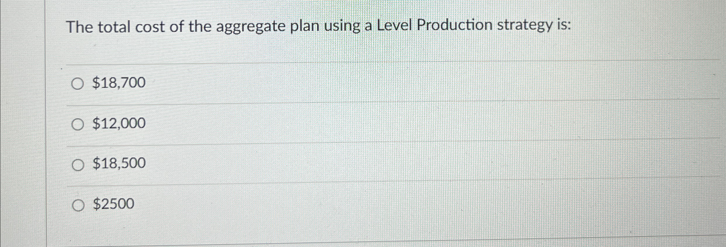  The total cost of the aggregate plan using a Level Production