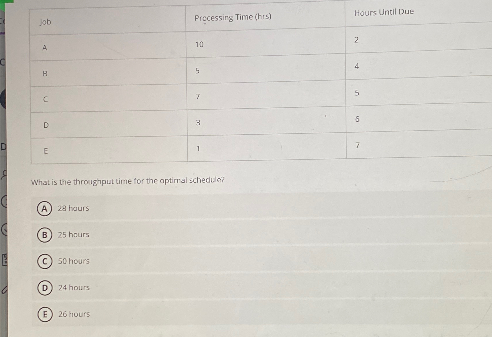  \table[[Job,Processing Time (hrs),Hours Until Due],[A,10,2],[B,5,4],[C,7,5],[D,3,6],[E,1,7]] What is the throughput time for