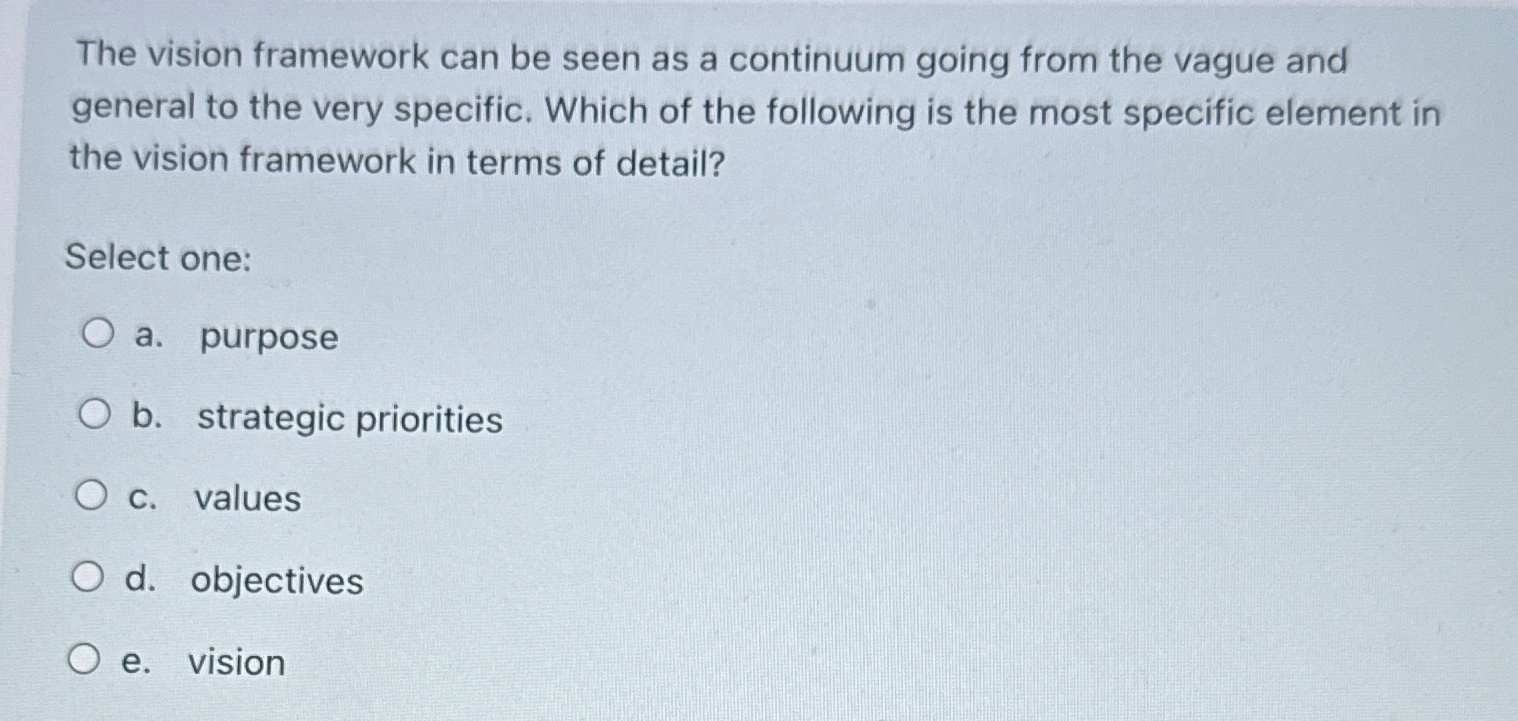  The vision framework can be seen as a continuum going from
