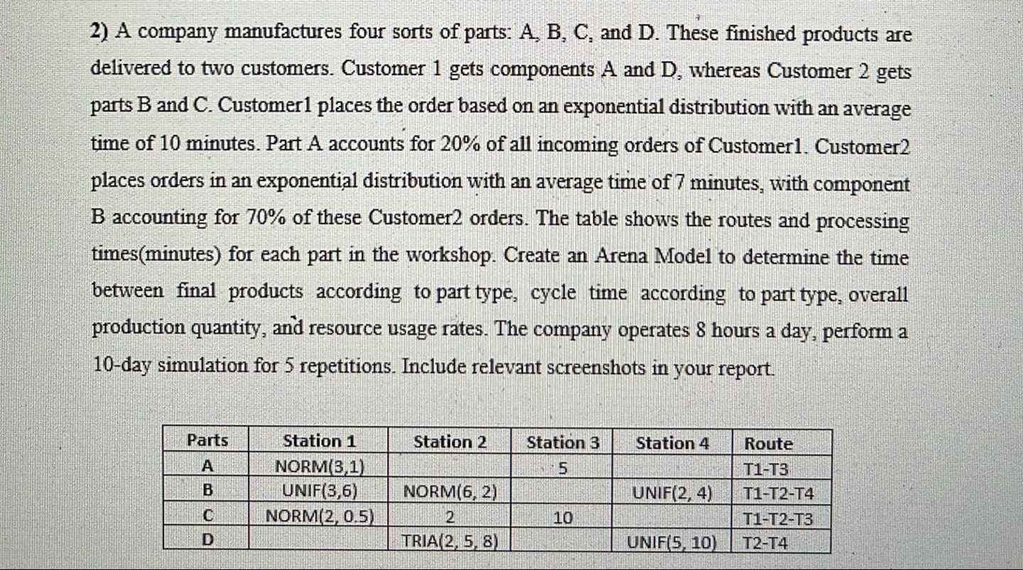  PLEASE WRITE THE CODE IN ARENA SOFTWARE: A company manufactures four