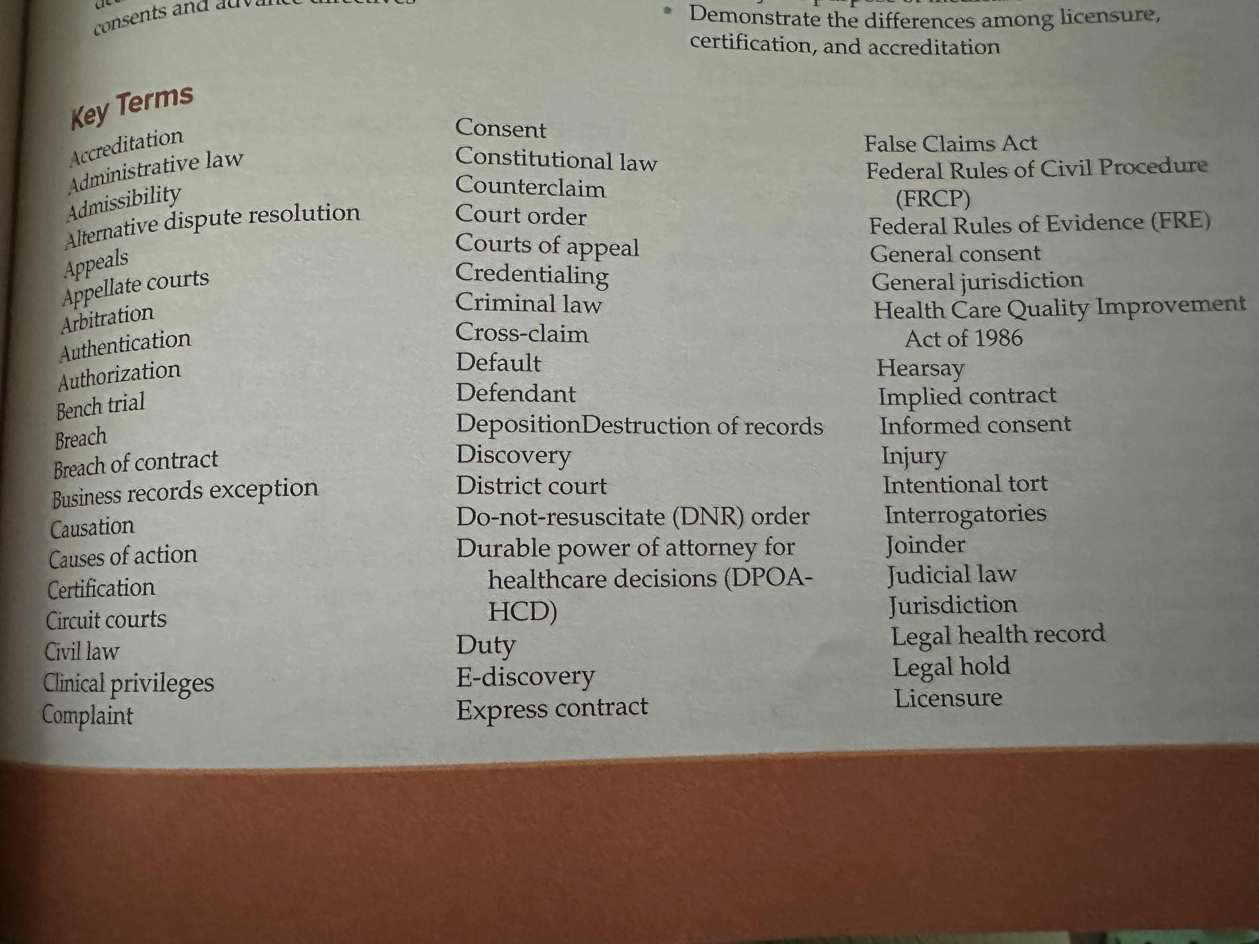  2. You have been invited to make a presentation on legal