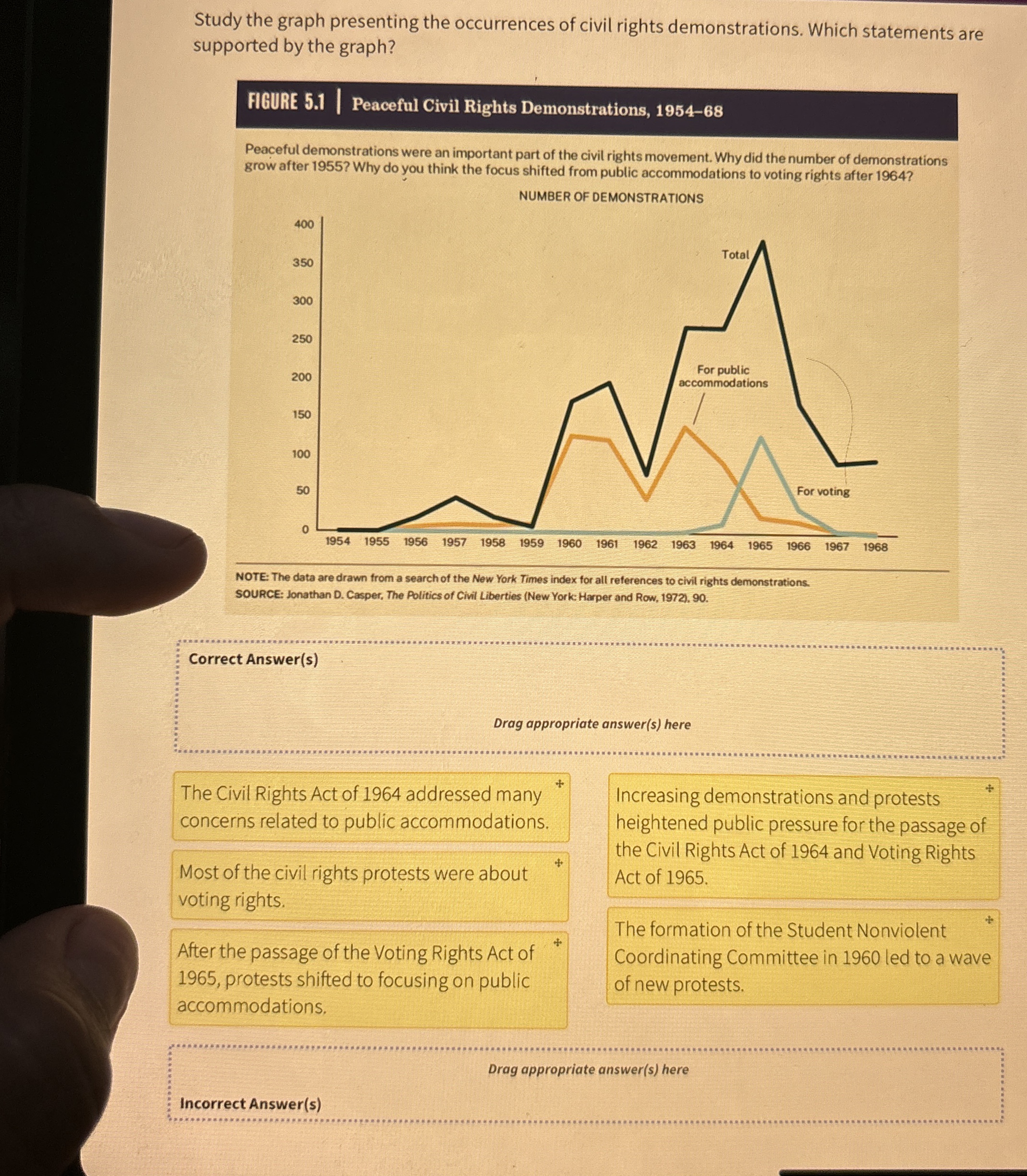  Correct Answer(s) Drag appropriate answer(s) here The Civil Rights Act of