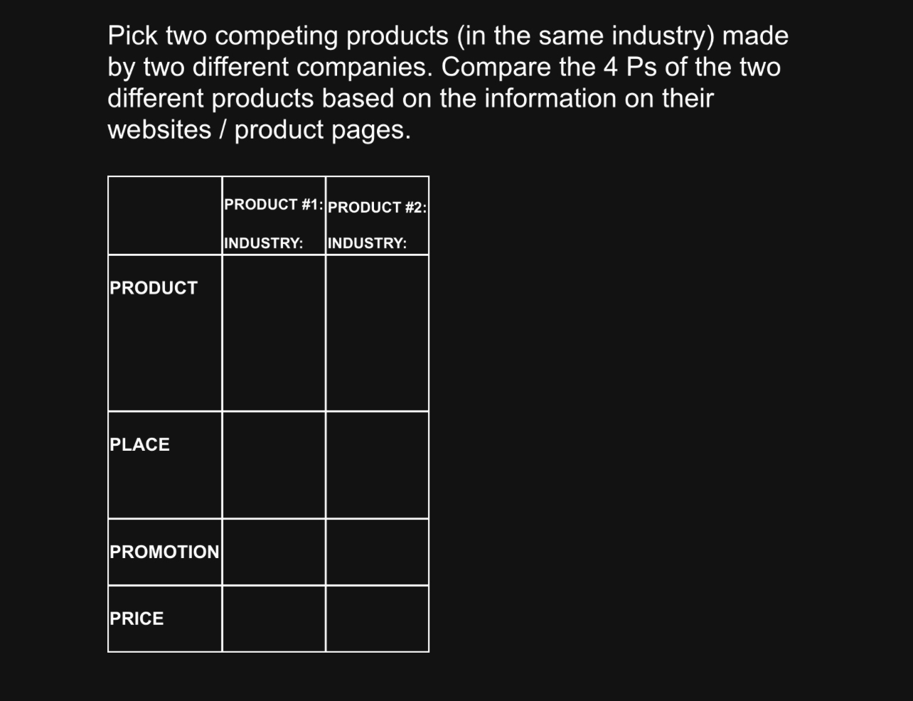  Pick two competing products (in the same industry) made by two