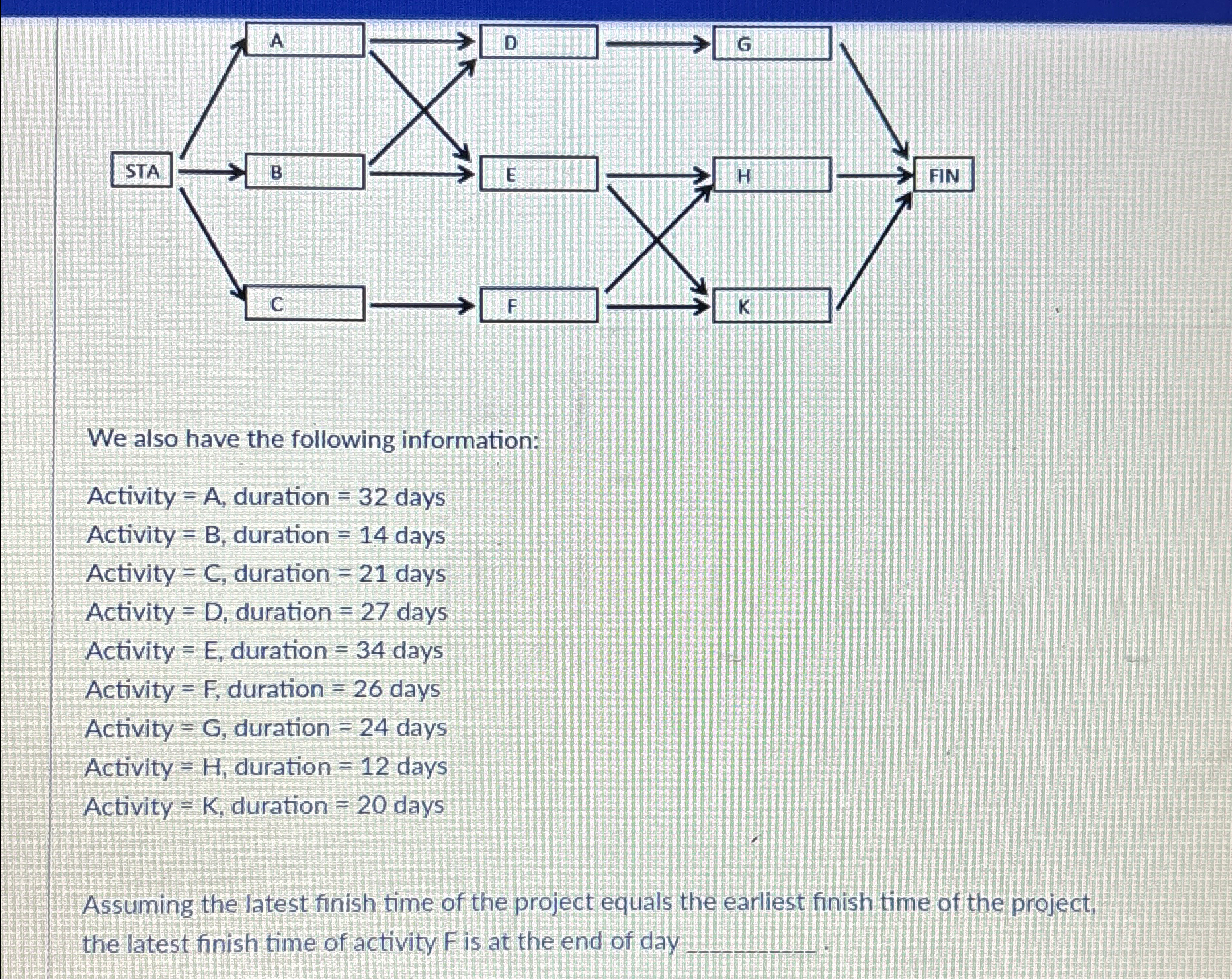  We also have the following information: Activity =A, duration =32 days