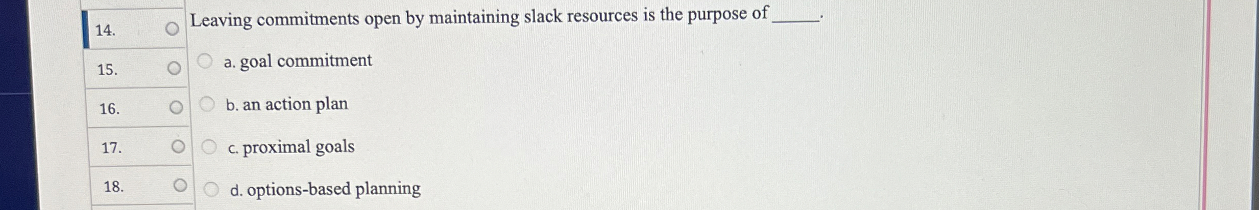  Leaving commitments open by maintaining slack resources is the purpose of