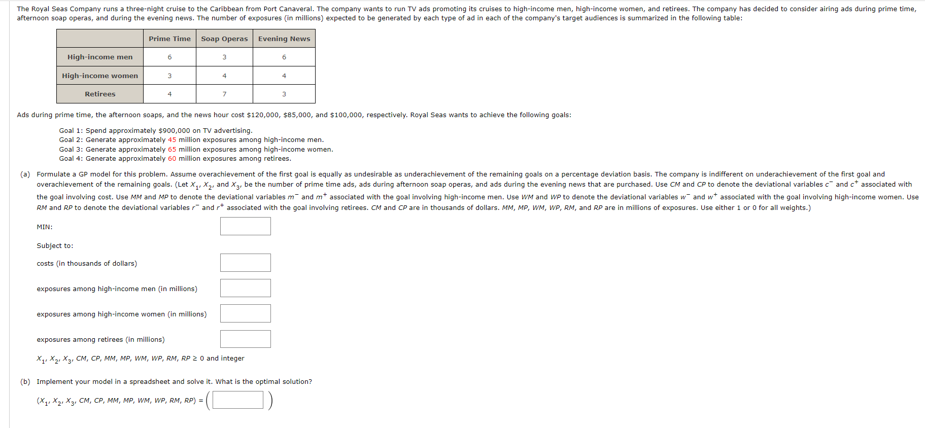  Please use and show Excel Solver or Analytic Solver step-by-step in