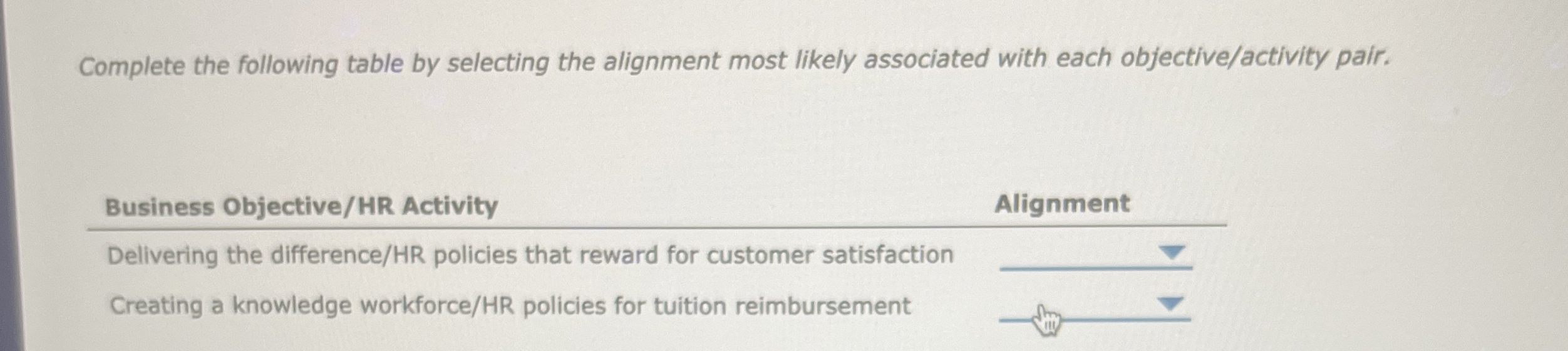  Complete the following table by selecting the alignment most likely associated