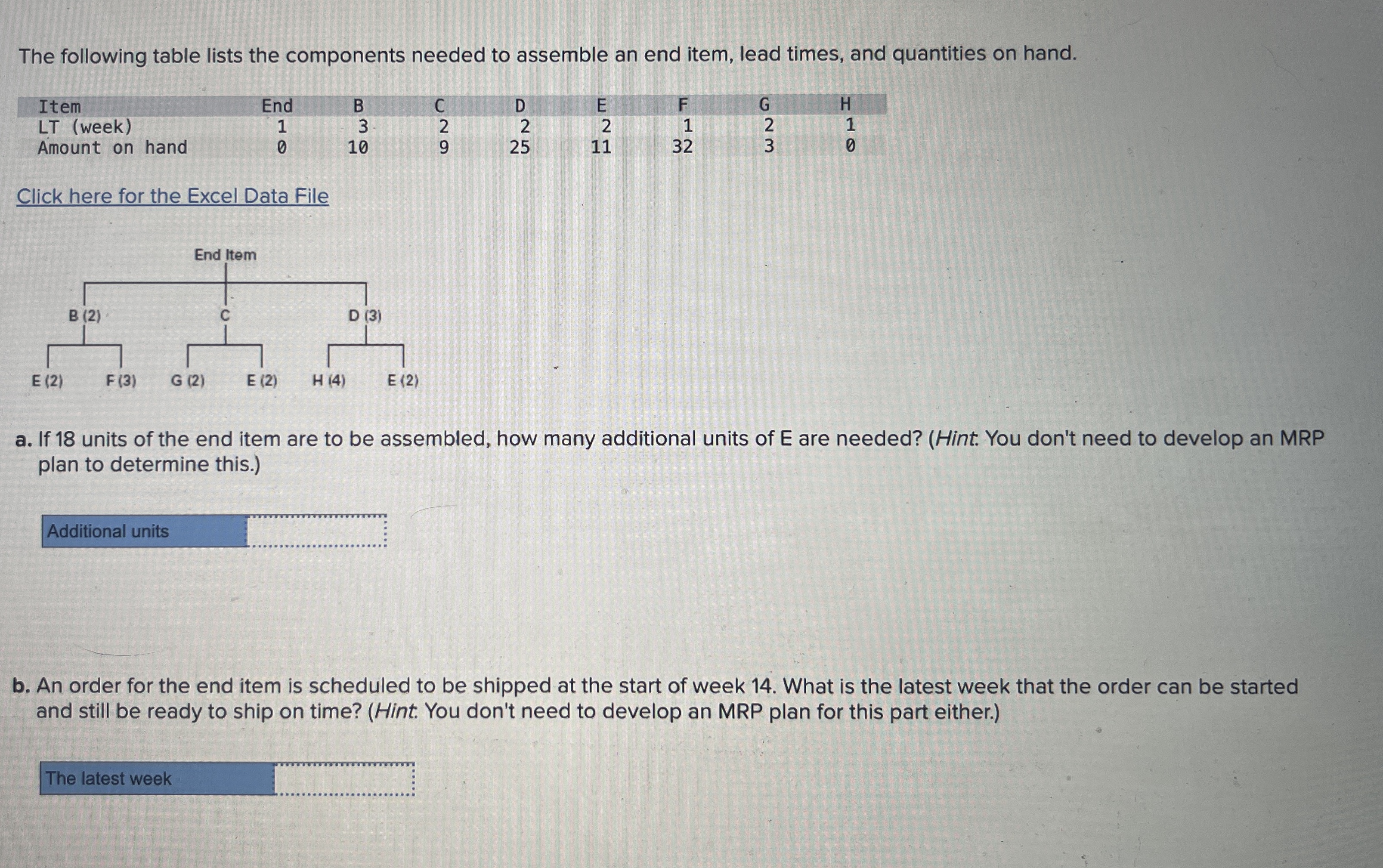  The following table lists the components needed to assemble an end