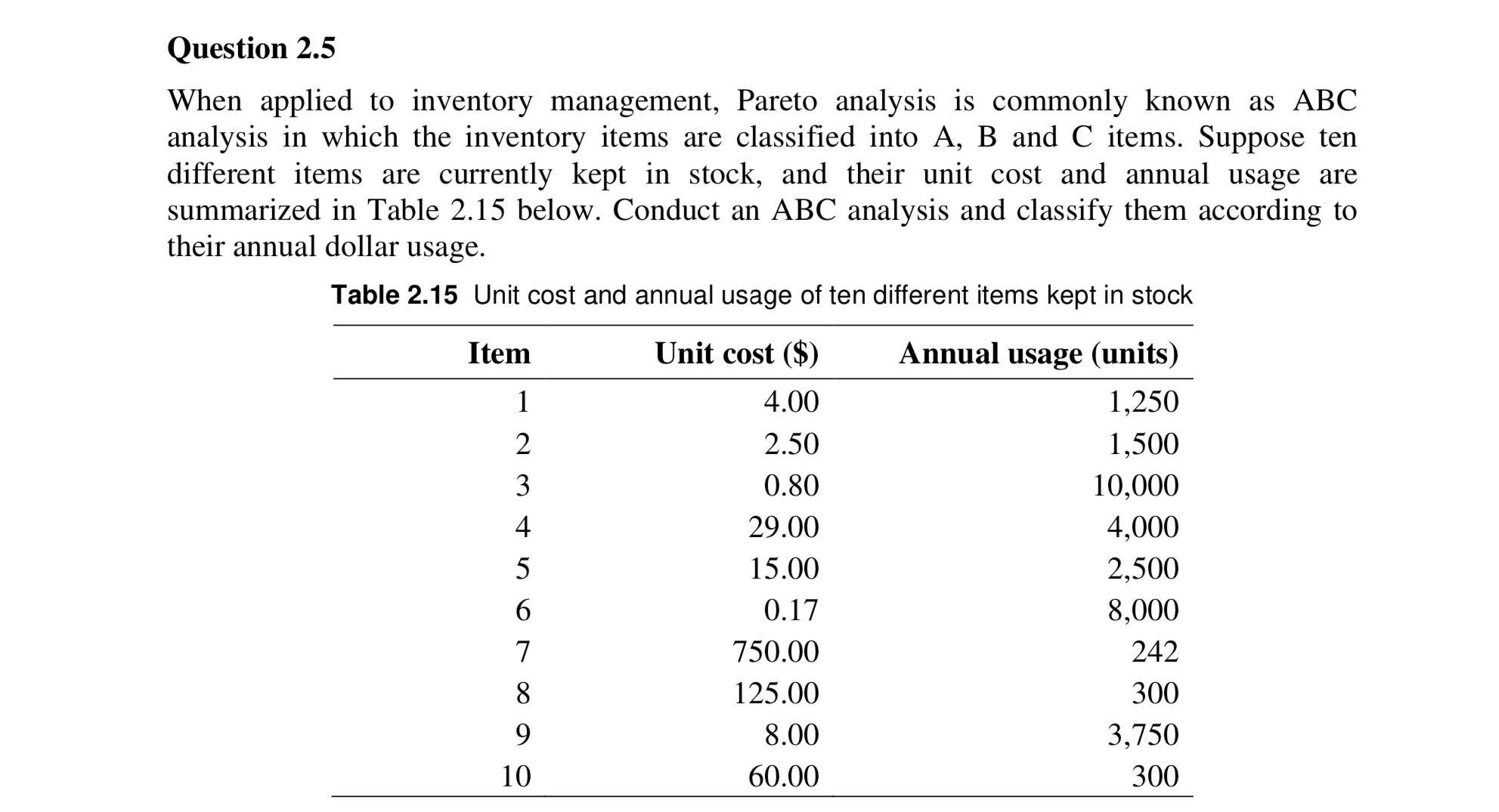  Question 2.5 When applied to inventory management, Pareto analysis is commonly