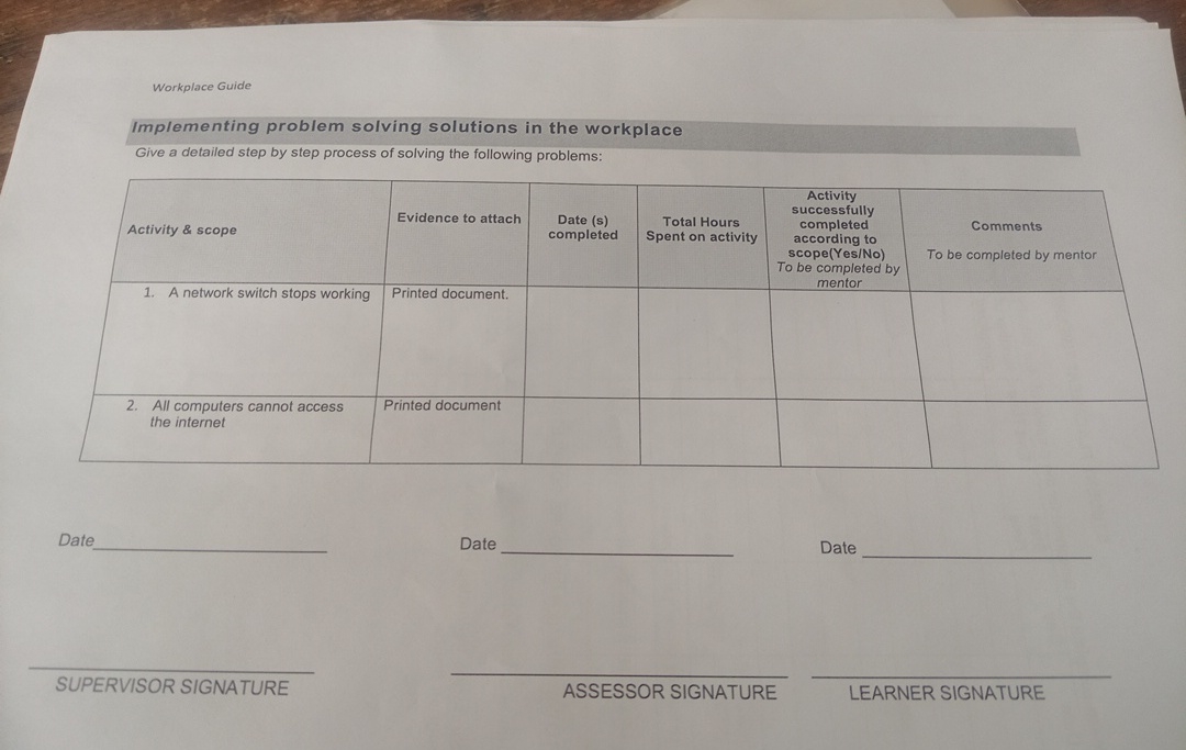  Workplace Guide Implementing problem solving solutions in the workplace Give a