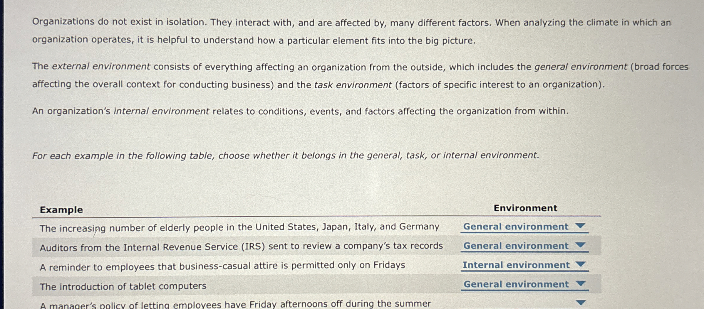  Organizations do not exist in isolation. They interact with, and are