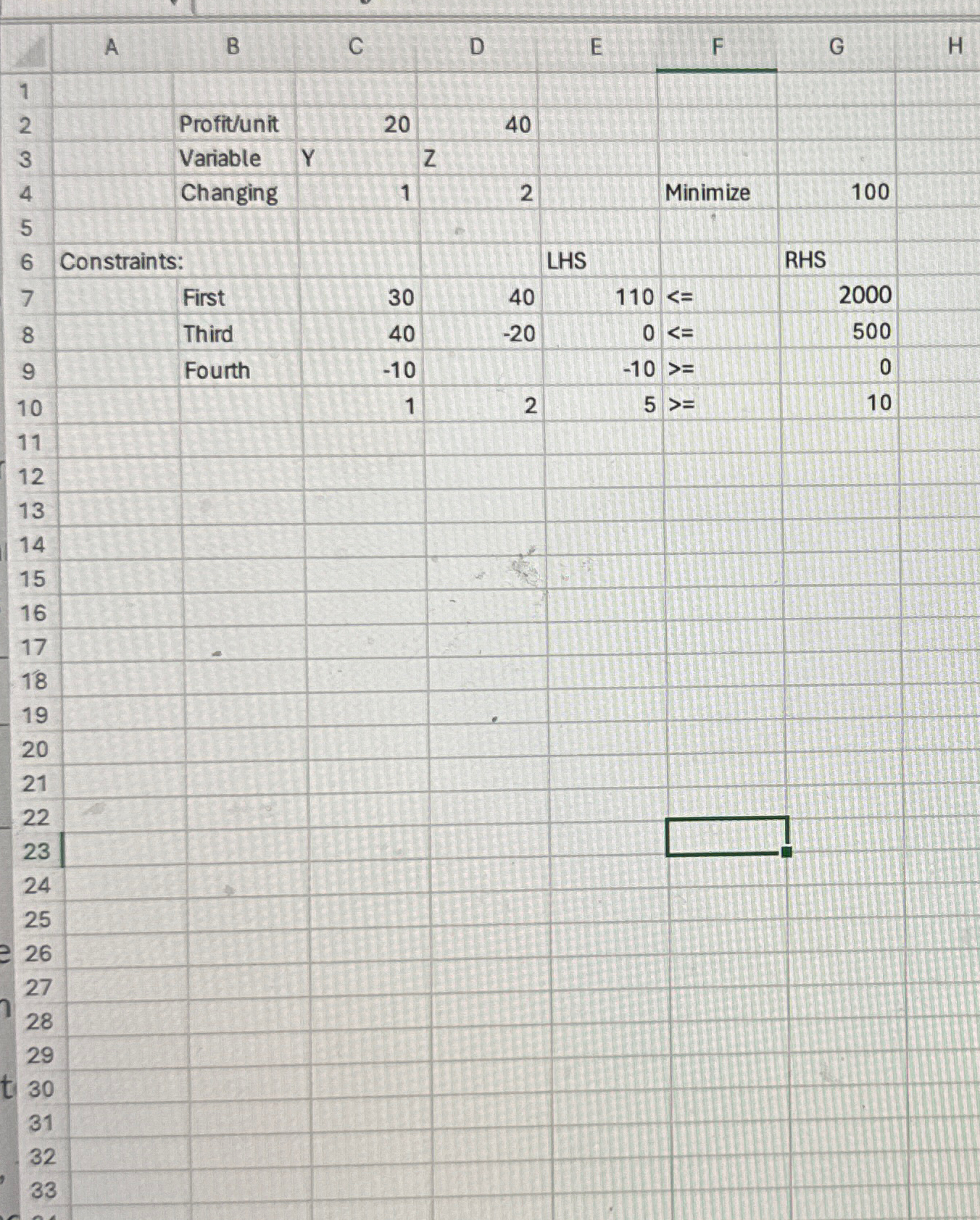  The Solver problem provided in Sheet Problem 1 of the accompanying