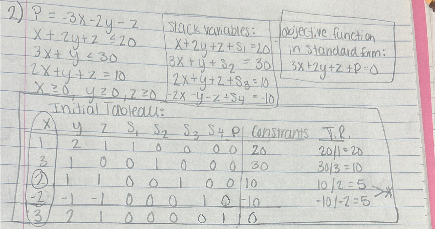  \table[[P=-3x-2y-z,slack variables:],[x+2y+z20,x+2y+z+s1=20 