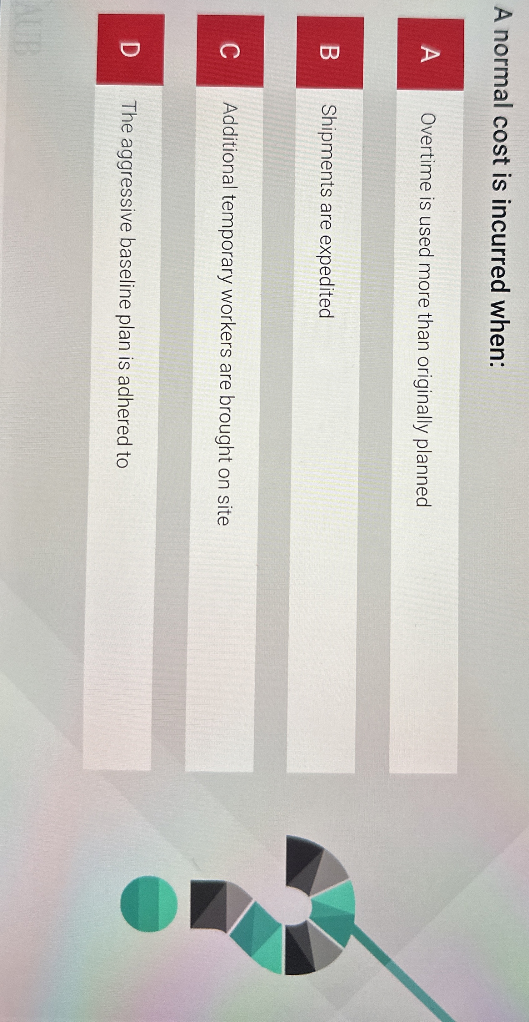  A normal cost is incurred when: A Overtime is used more