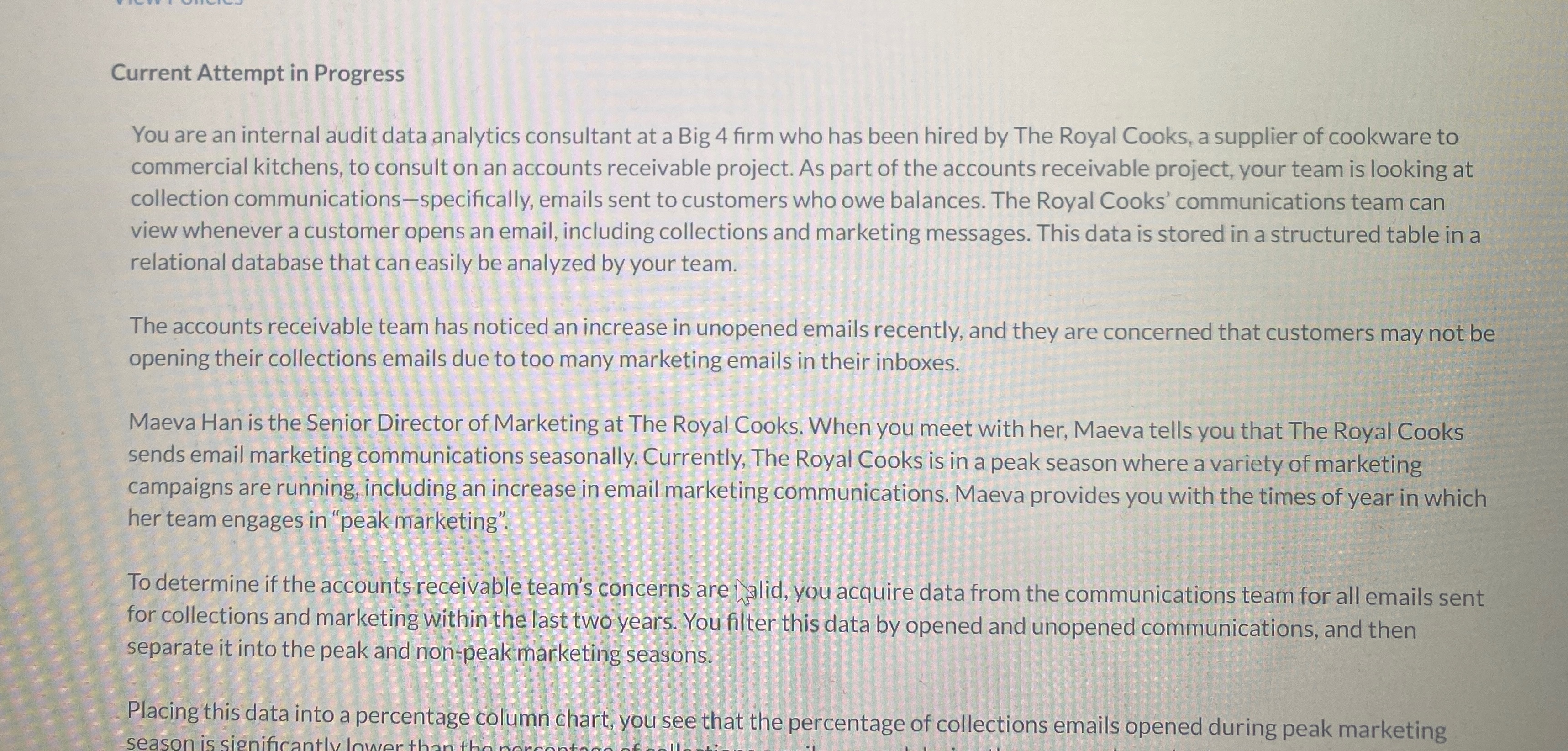  Current Attempt in Progress You are an internal audit data analytics