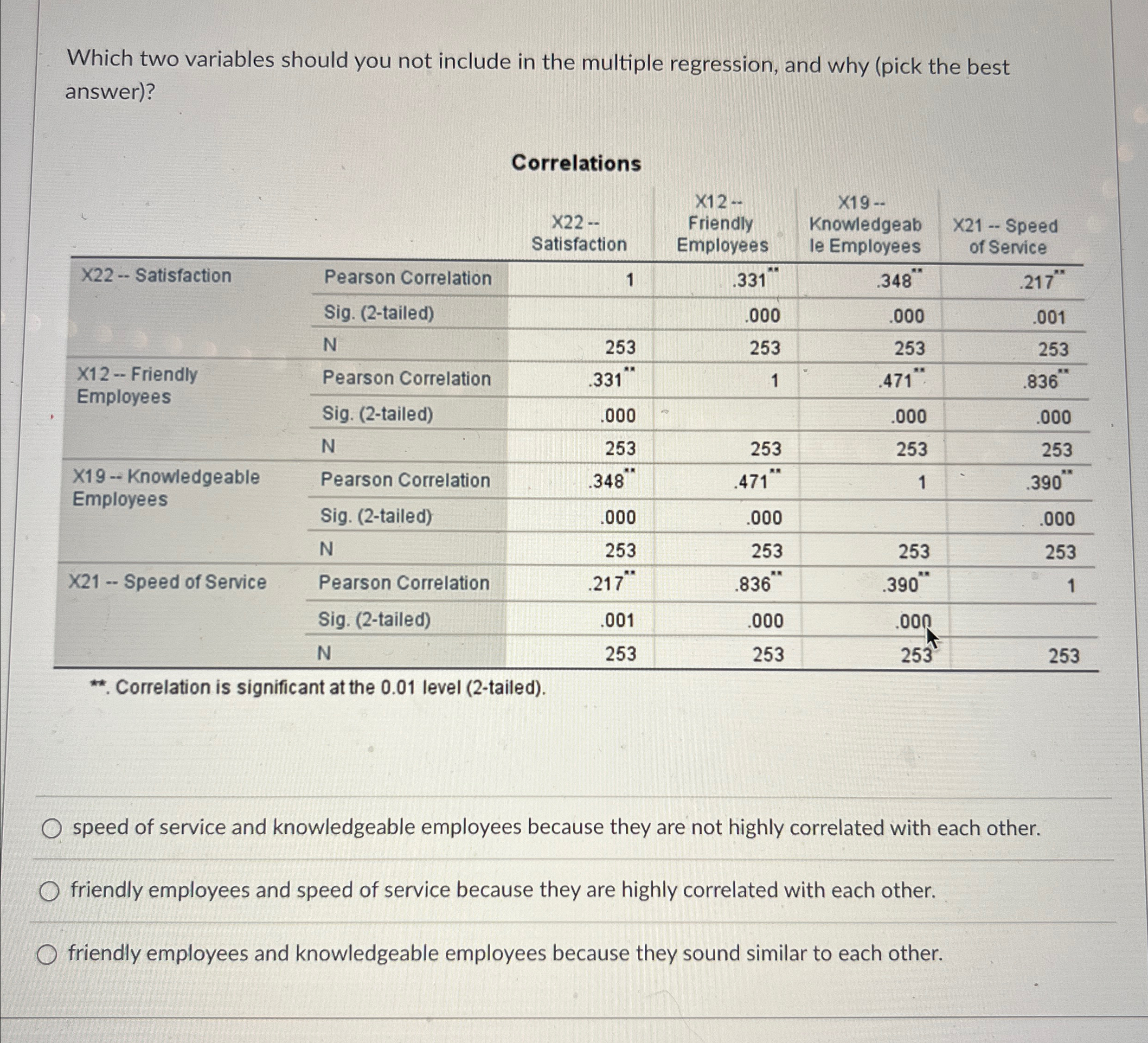  Which two variables should you not include in the multiple regression,