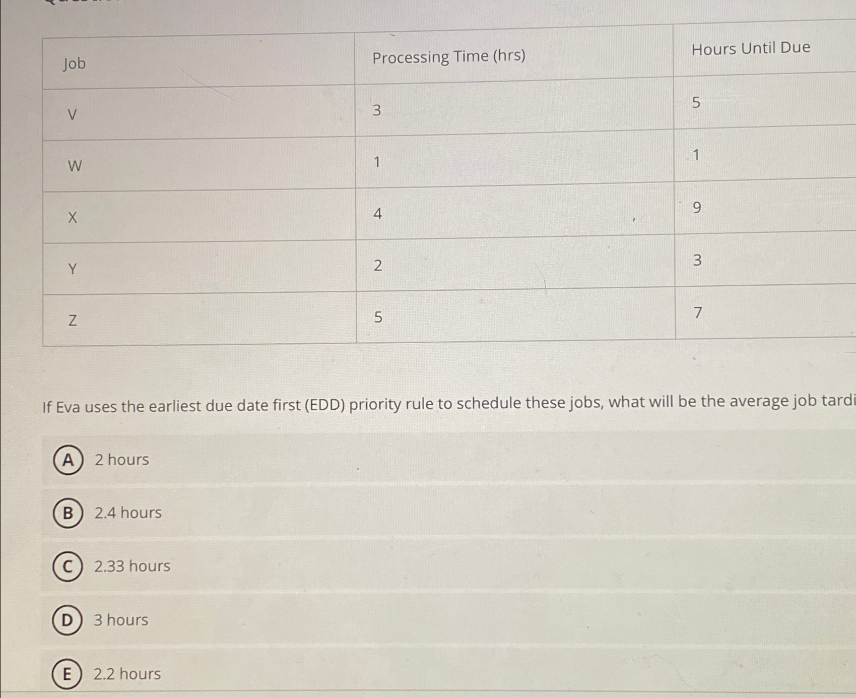 \table[[Job,Processing Time (hrs),Hours Until Due],[V,3,5],[W,1,1],[x,4,9],[Y,2,3],[Z,5,7]] If Eva uses the earliest due