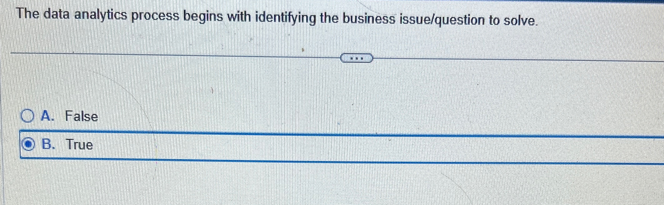  The data analytics process begins with identifying the business issue/question to