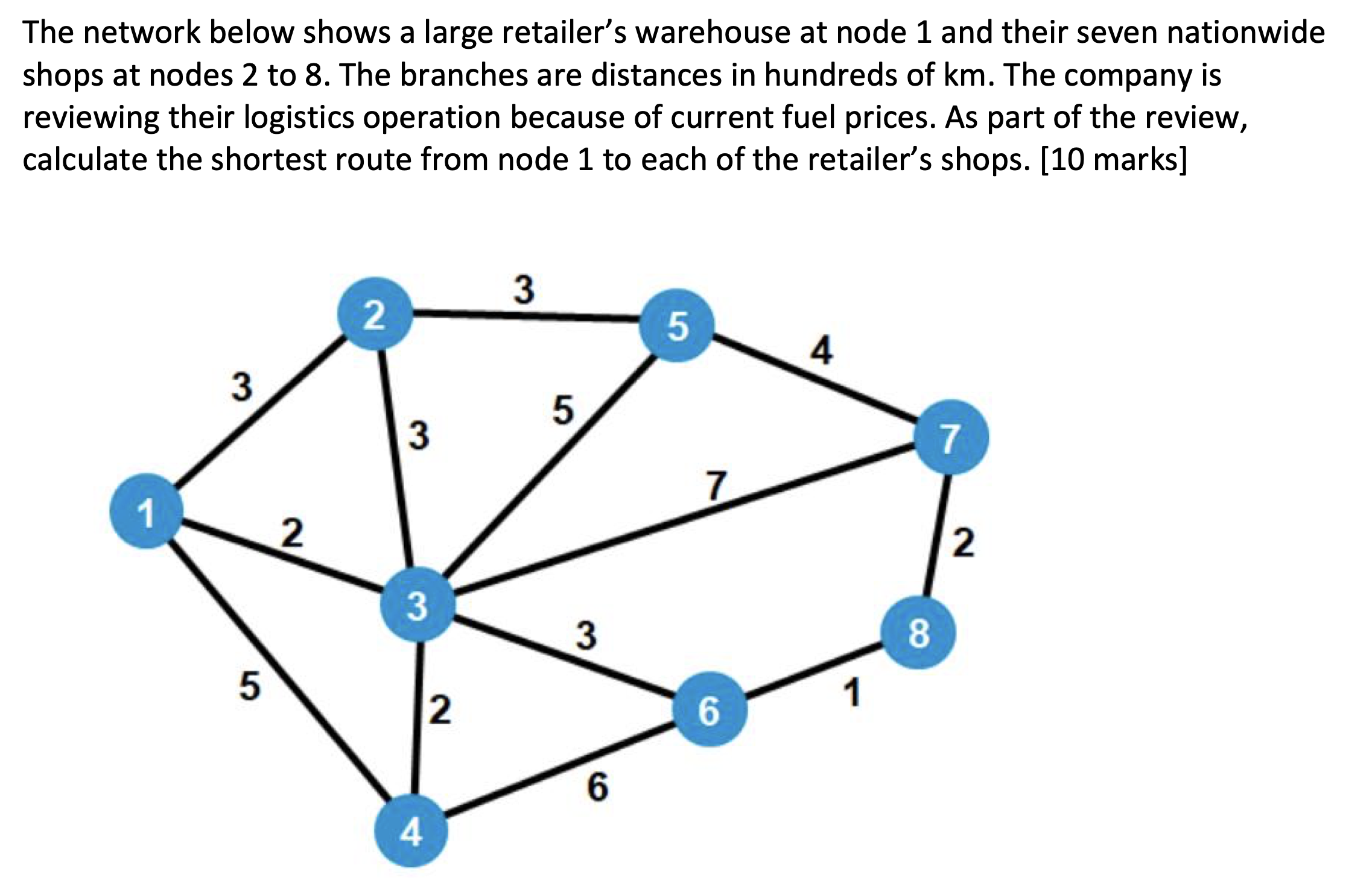  The network below shows a large retailer's warehouse at node 1