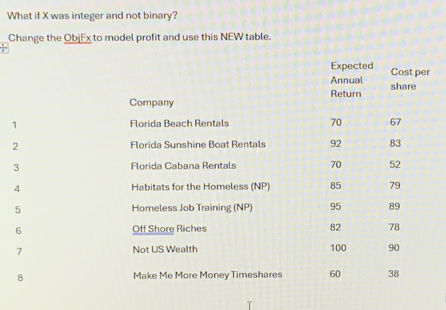  What if x was integer and not binary? Change the ObjEx