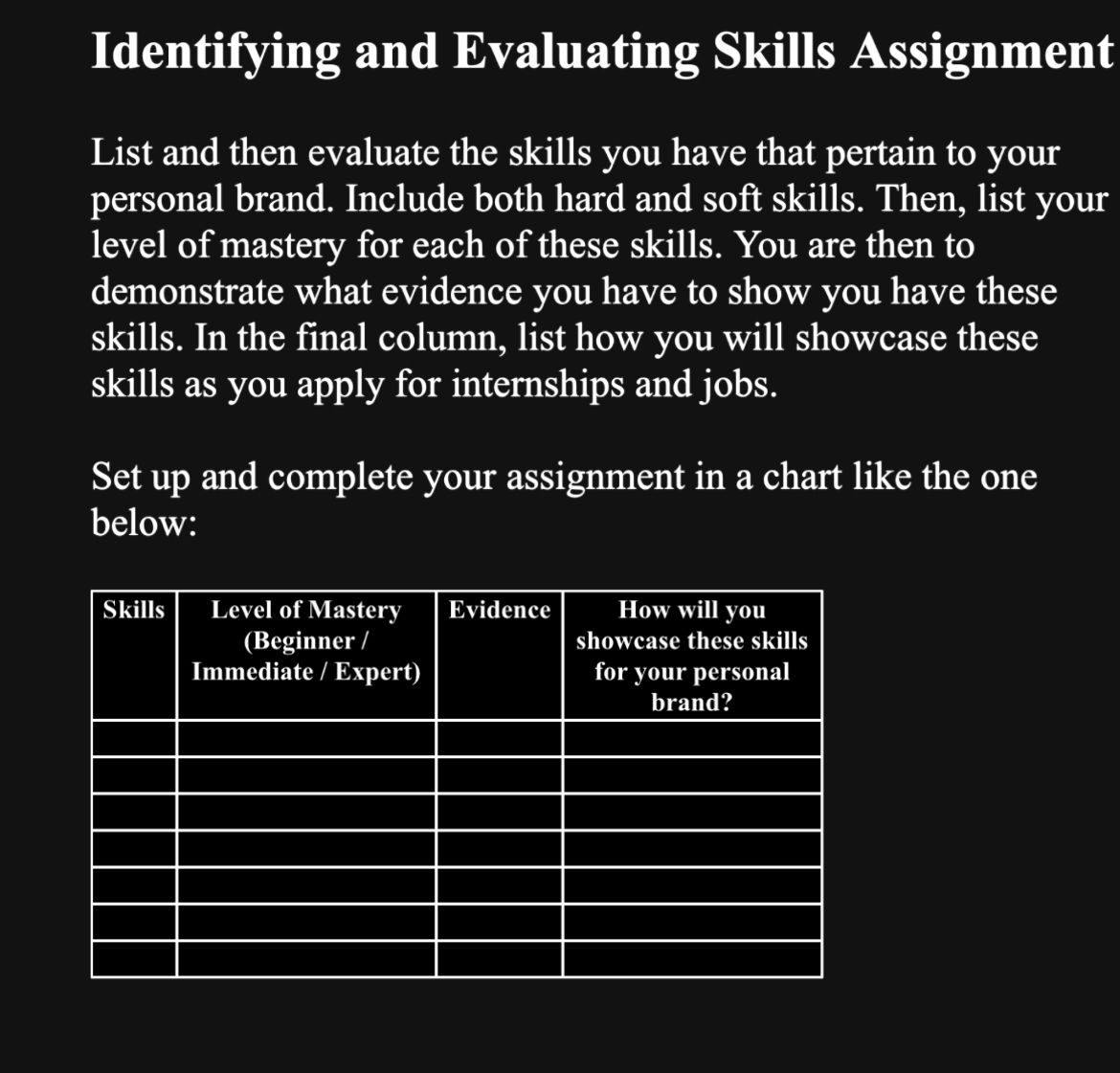  Identifying and Evaluating Skills Assignment List and then evaluate the skills