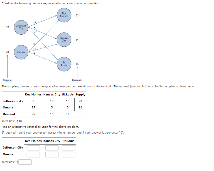  USE EXCEL SOLVER IF NEEDED AND SOLVE THE ENTIRE QUESTION. Consider