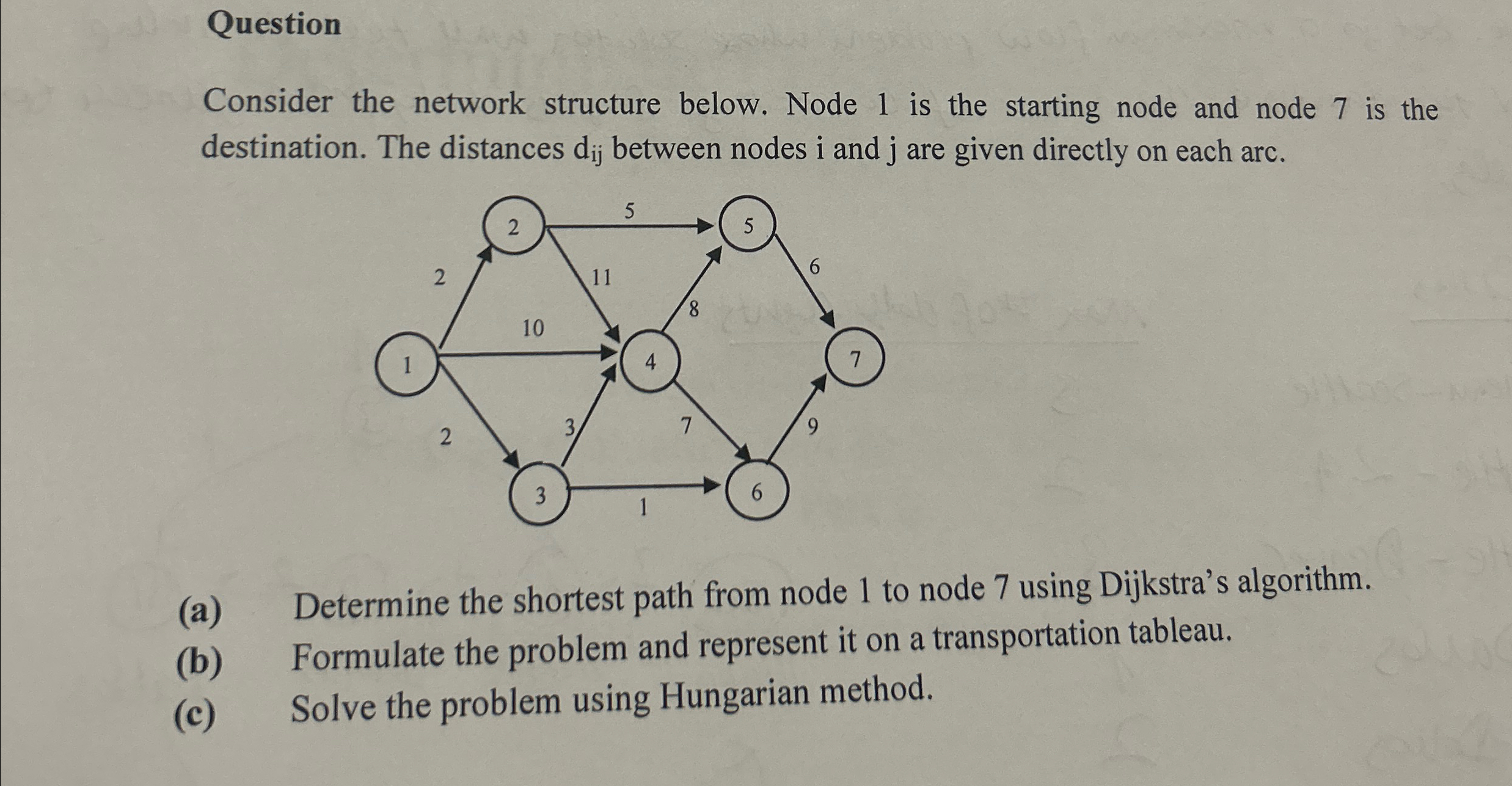 Question Consider the network structure below. Node 1 is the starting