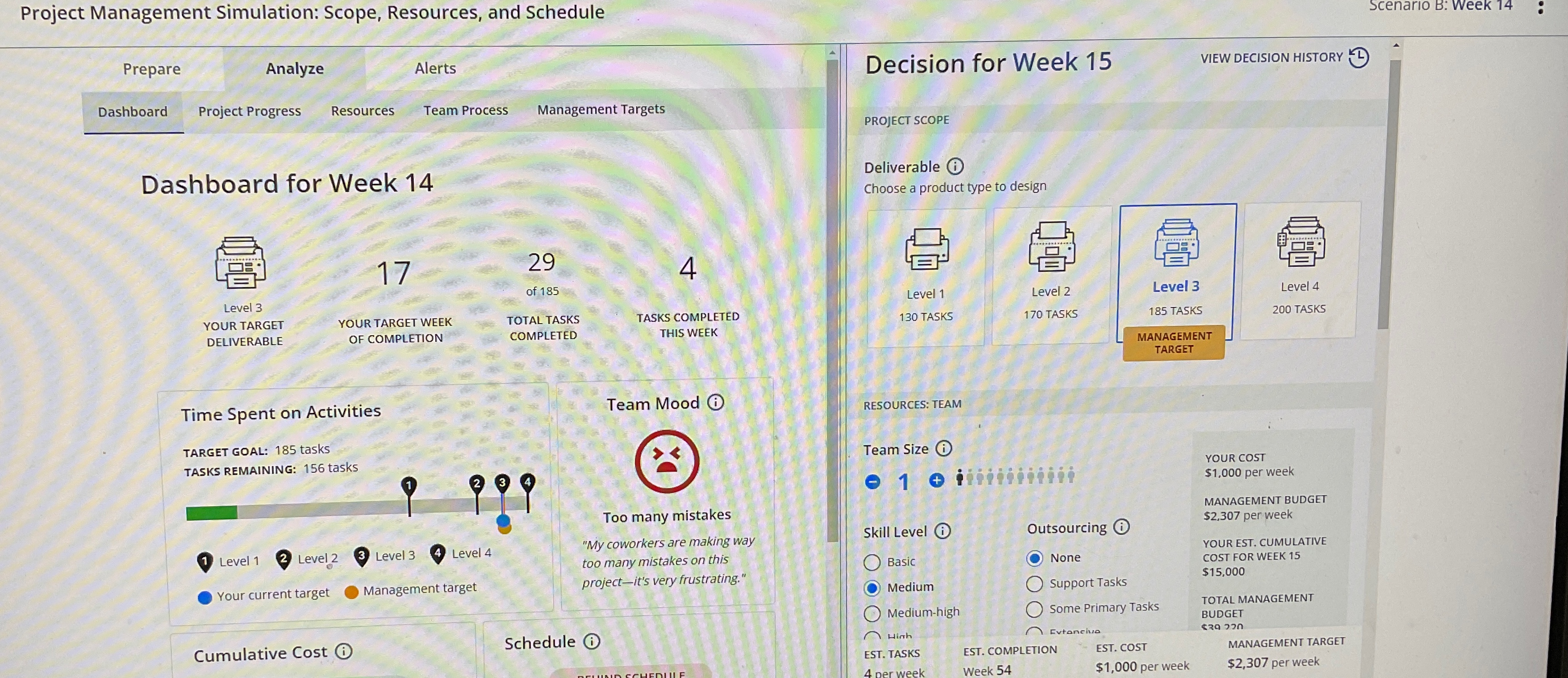  Project Management Simulation: Scope, Resources, and Schedule Scenaro B: Week 14