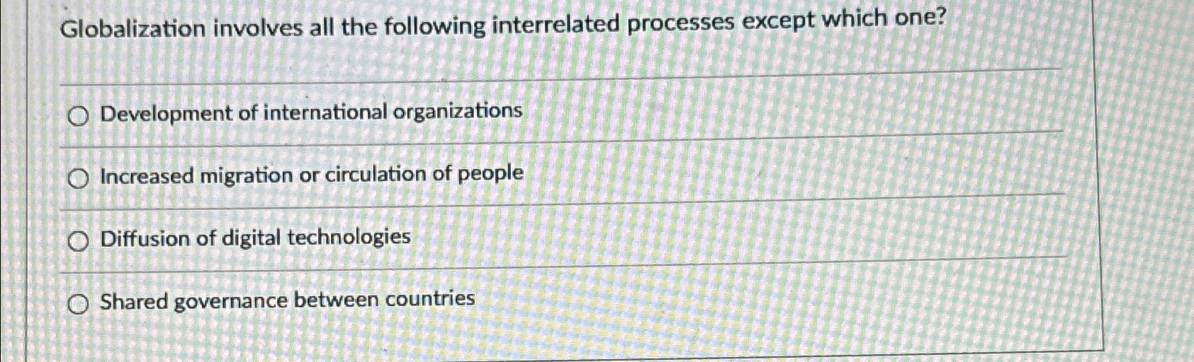  Globalization involves all the following interrelated processes except which one? q,