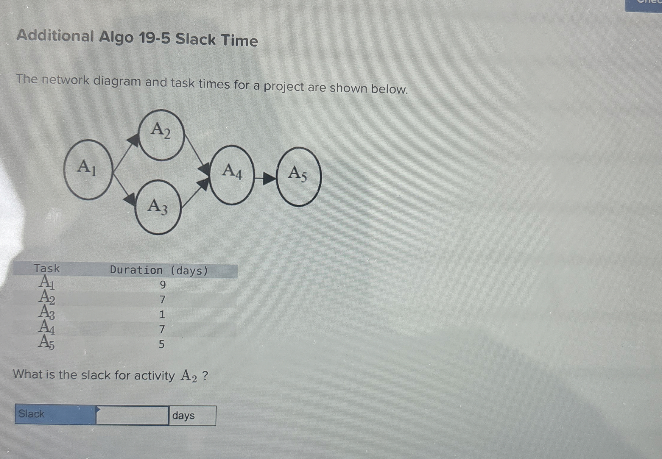  Additional Algo 19-5 Slack Time The network diagram and task times