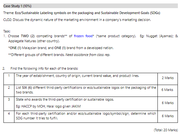  Case Study 1(10%) Kindly use the product that i have mentioned
