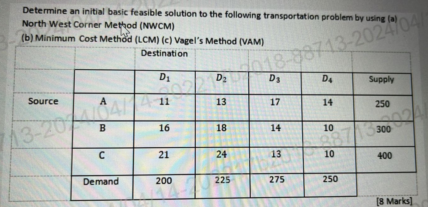  Determine an initial basic feasible solution to the following transportation problem