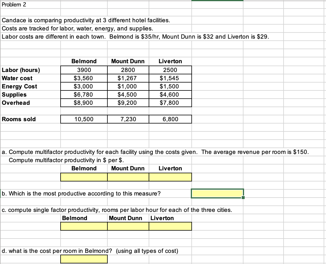  Problem 2 Candace is comparing productivity at 3 different hotel facilities.