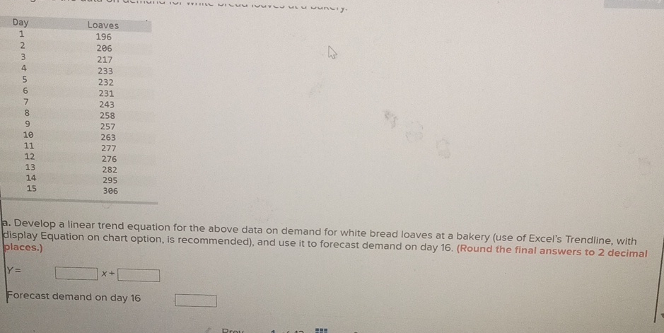  \table[[Day,Loaves],[1,196],[2,206],[3,217],[4,233],[5,232],[6,231],[7,243],[8,258],[9,257],[10,263],[11,277],[12,276],[13,282],[14,295],[15,306]] a. Develop a linear trend equation for the above data