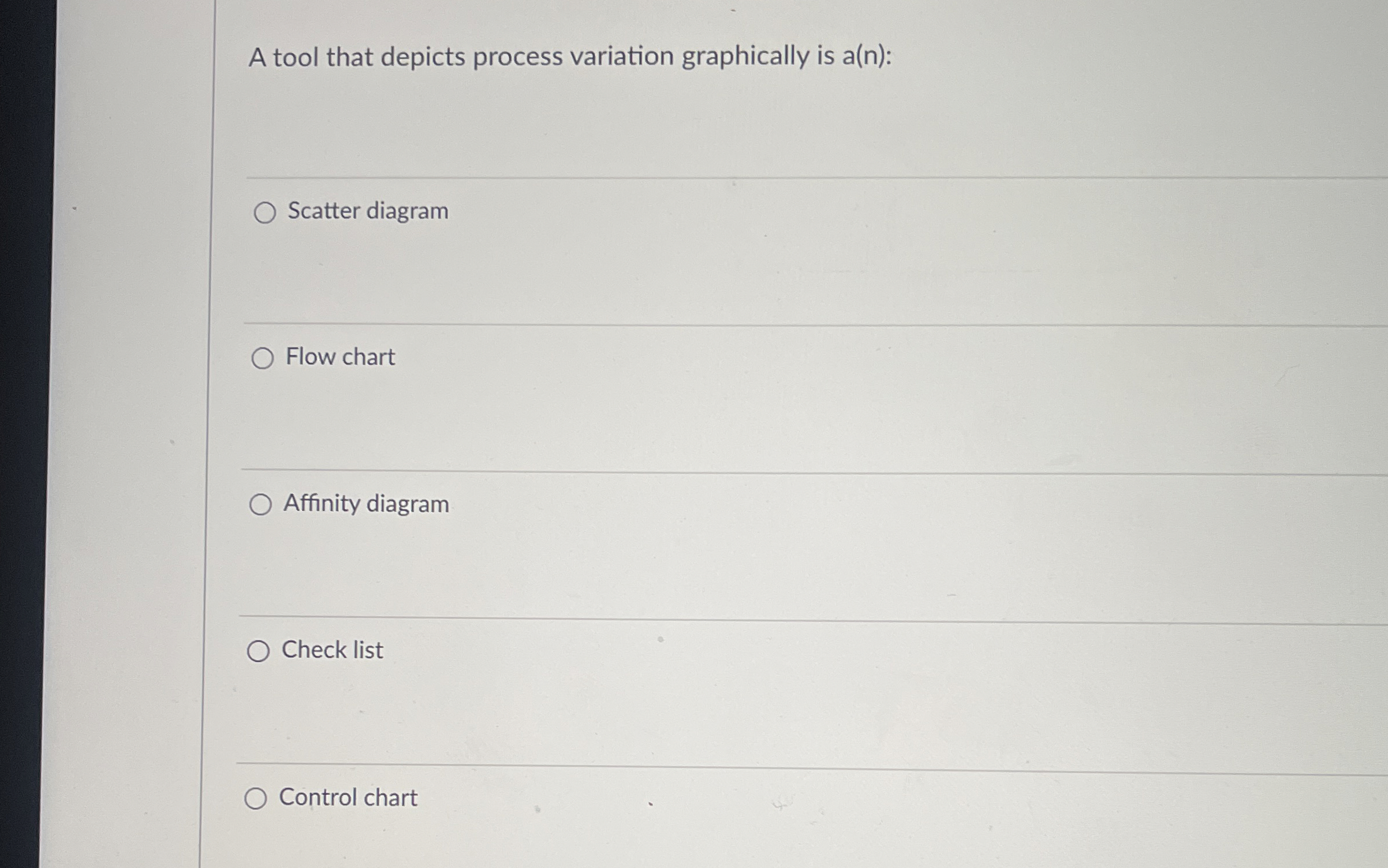  A tool that depicts process variation graphically is a(n): Scatter diagram
