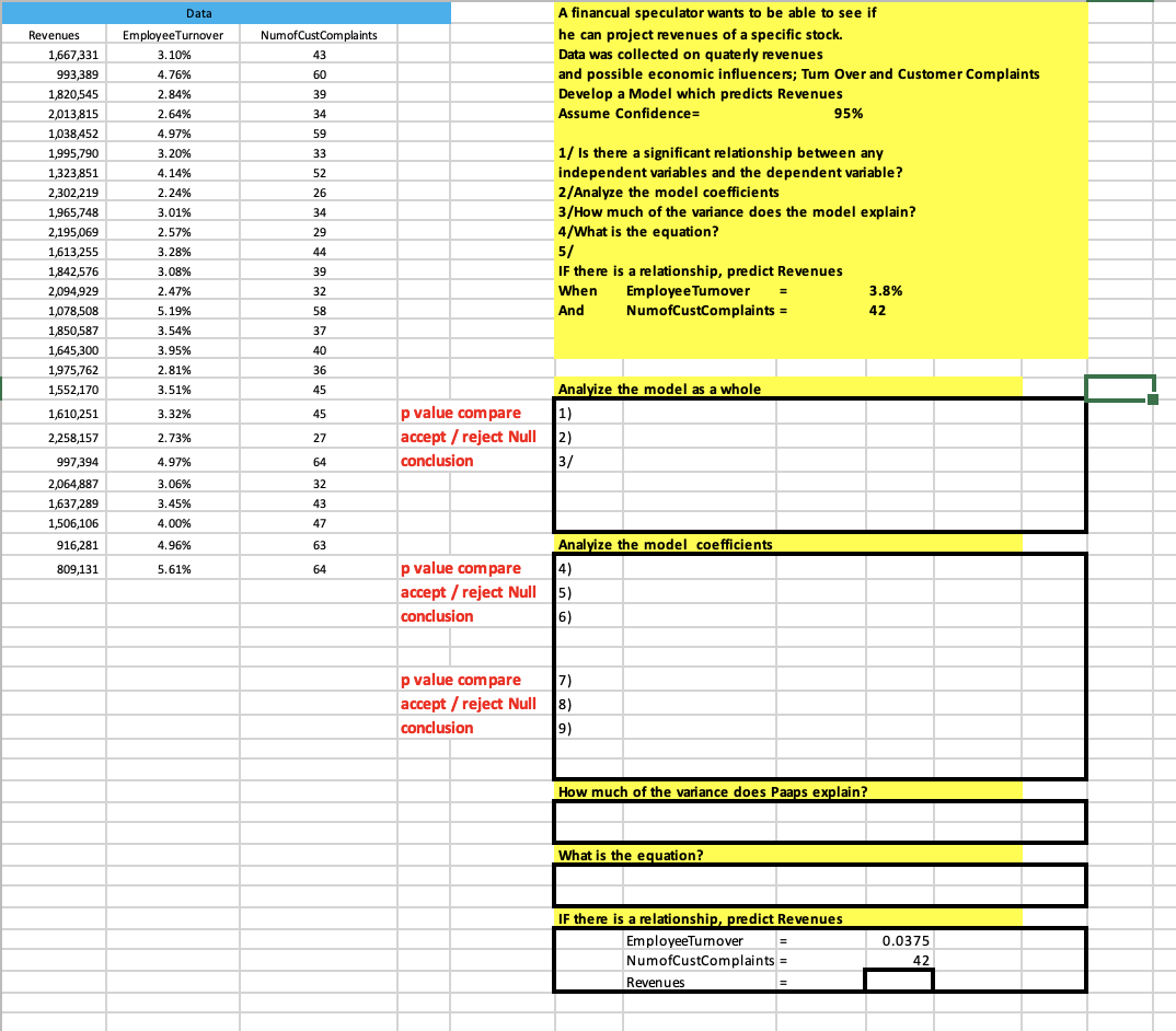  Analyize the model as a whole Analyize the model coefficients How