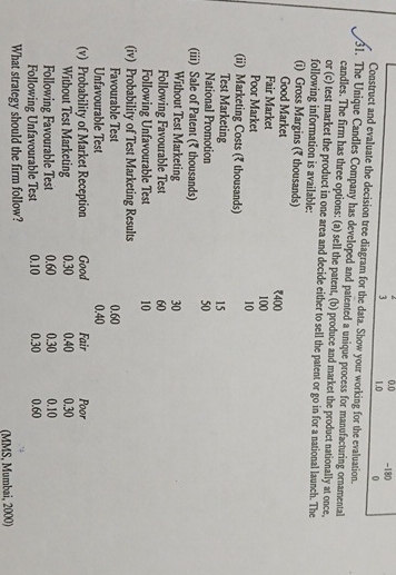  Construct and evaluate the decision tree diagram for the data. Show