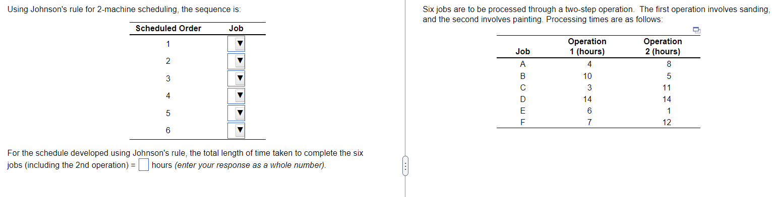 Using Johnson's rule for 2-machine scheduling, the sequence is: For the