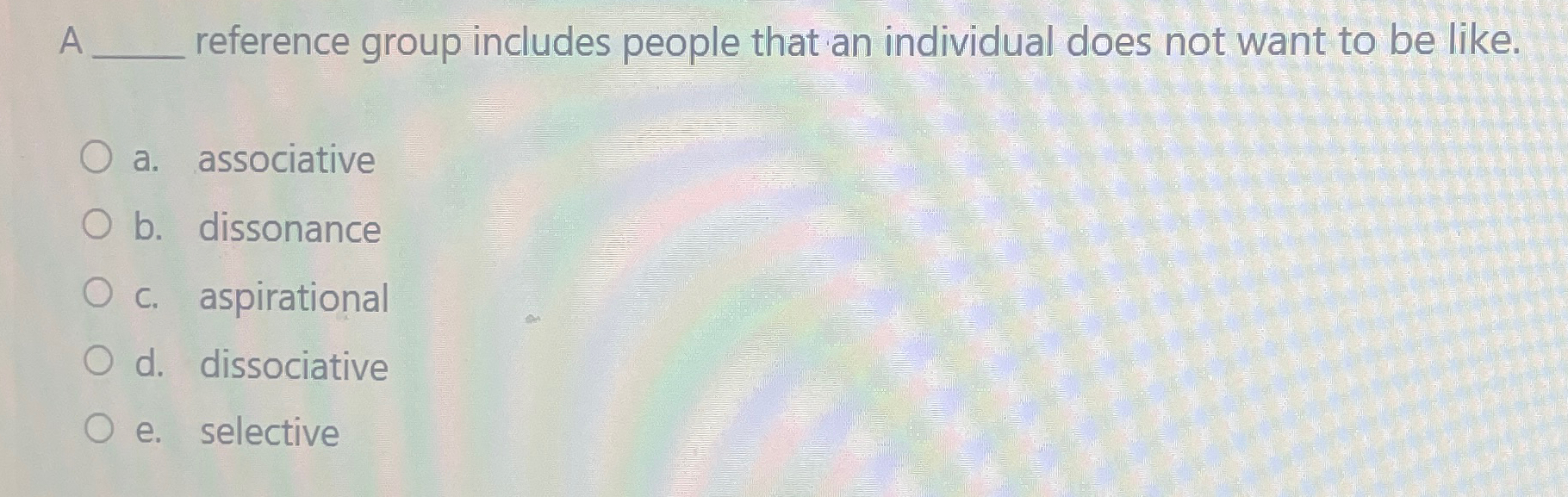  A reference group includes people that an individual does not want