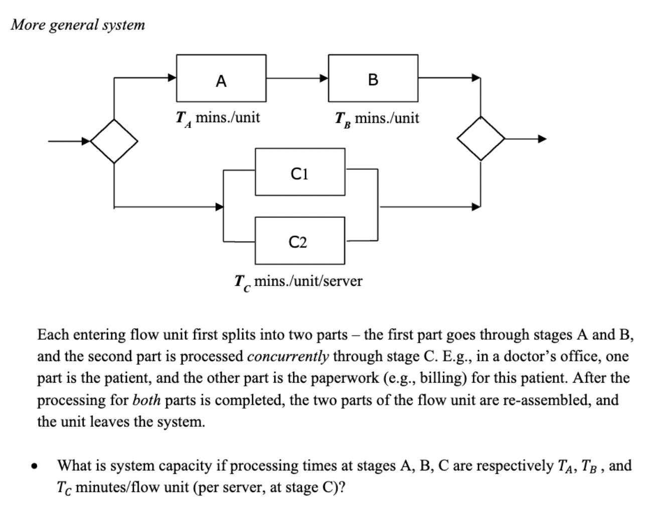  More general system Each entering flow unit first splits into two