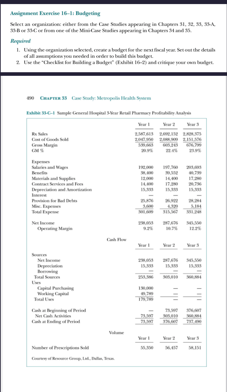  Assignment Exercise 16-1: Budgeting Select an organization: either from the Case