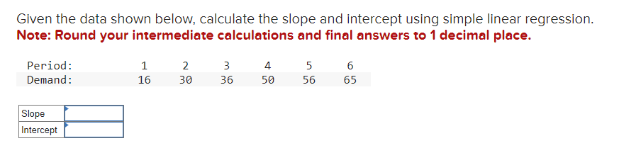  Given the data shown below, calculate the slope and intercept using