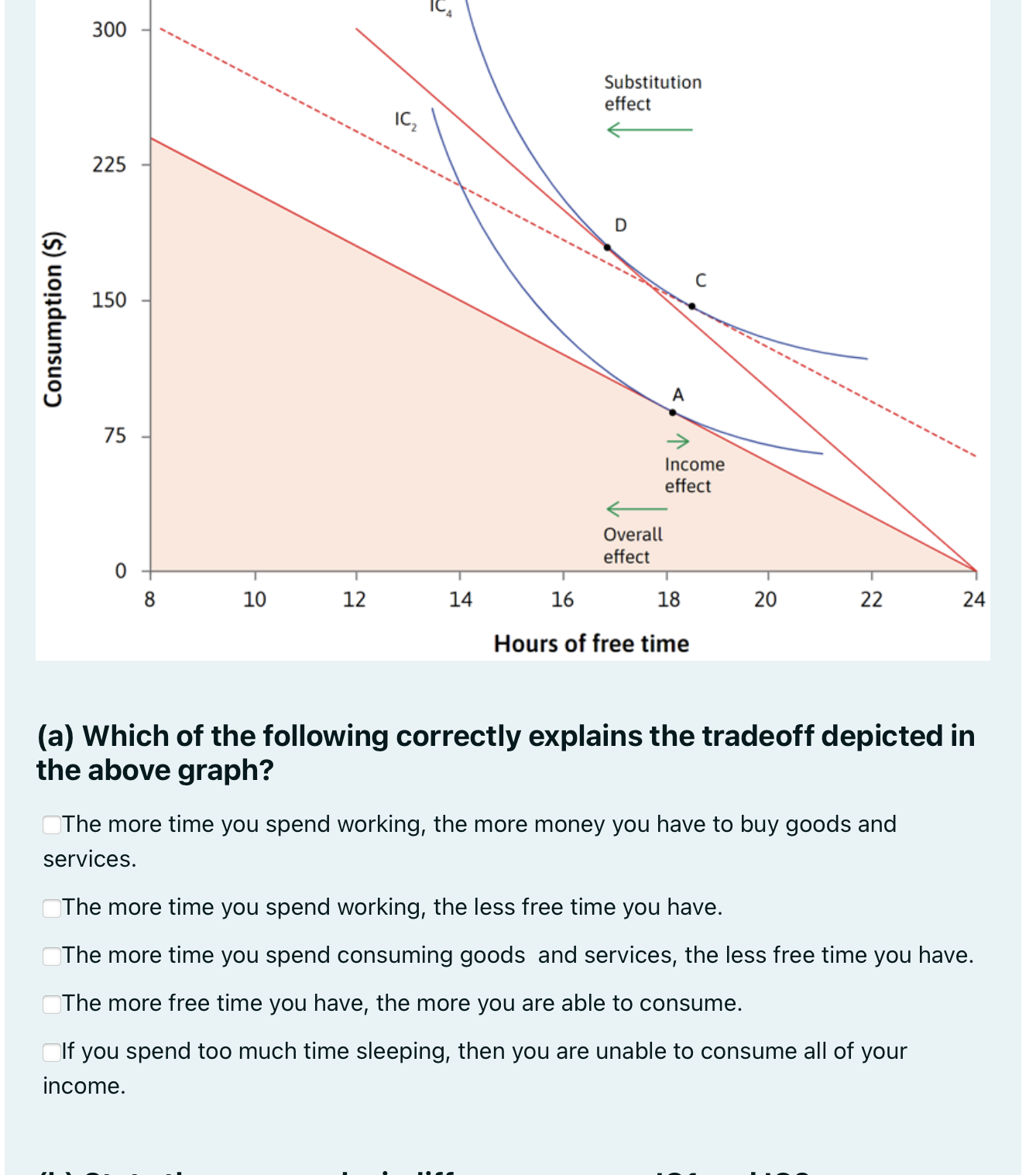  (b) Why does the red line exhibit a steeper slope when