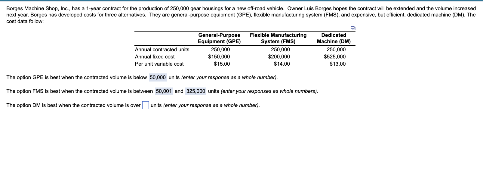  Borges Machine Shop, Inc., has a 1-year contract for the production