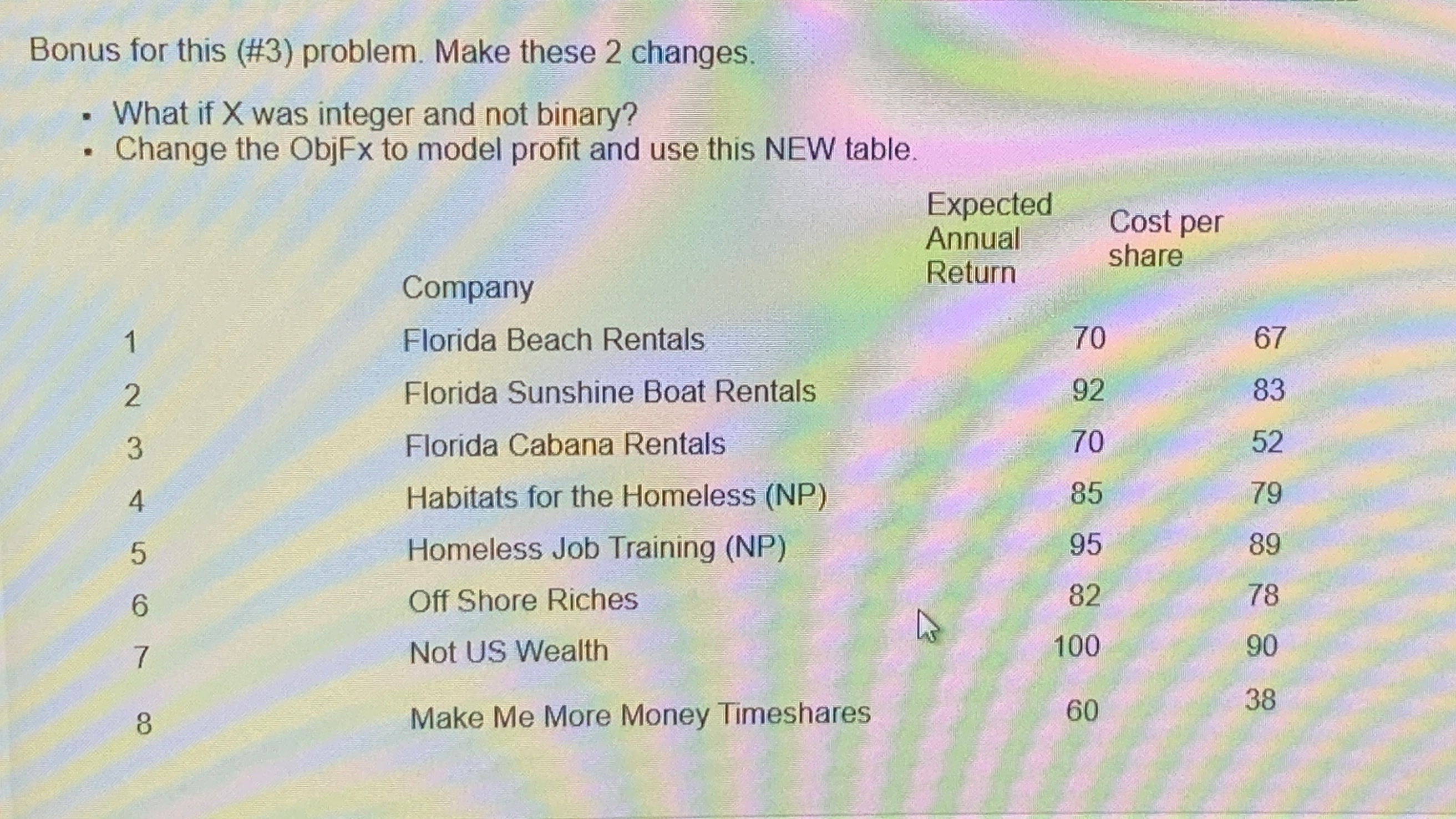 What if x was integer and not binary? Change the ObjFx